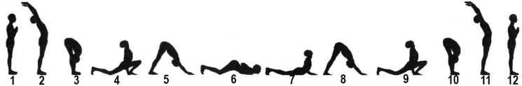 Suryanamaskar